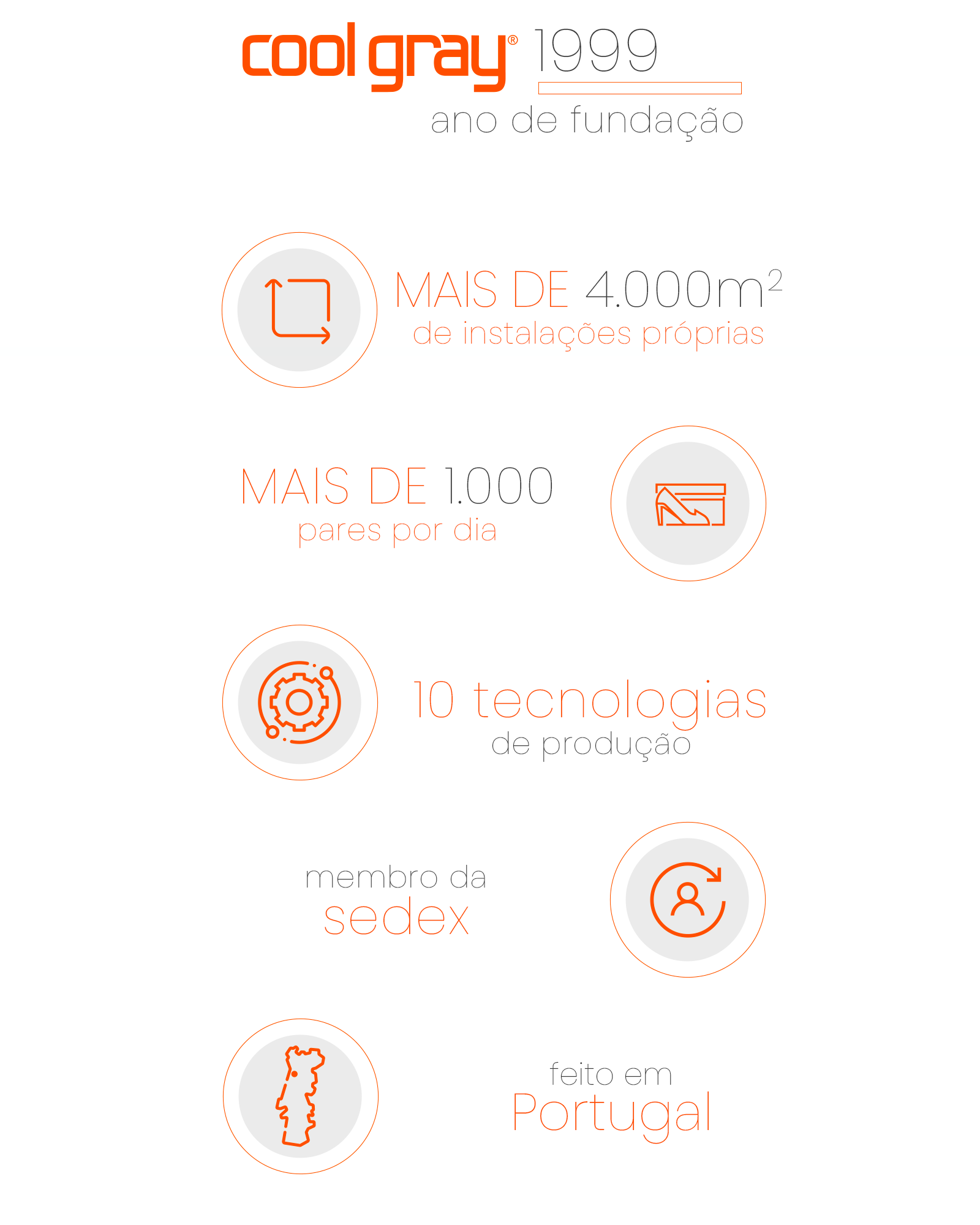 Utilize para ver mais